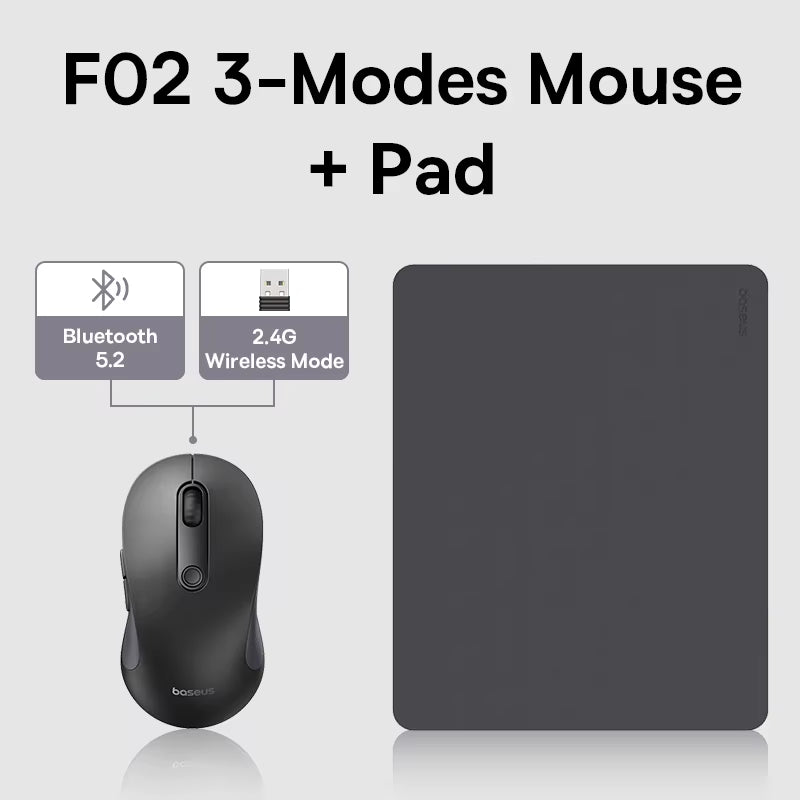 Premium Wireless Mouse - Bluetooth 5.2 & 2.4G, Ergonomic Design, 4000 DPI, 7 Silent Buttons for iPad, MacBook, Tablets & Laptops
