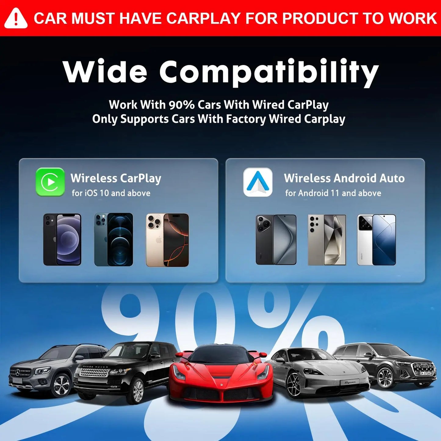 Wired Carplay Adapter for Chevrolet, Ford, Toyota,Adapter 2-In-1: Plug-And-Play USB Car Connector,For Both Apple and Android,Converts Wired to Wireless,Multifunctional Car Bluetooth Connection Box