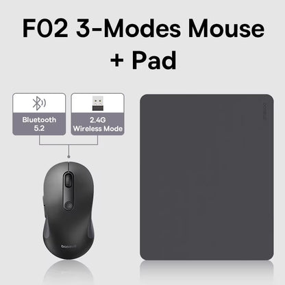 Premium Wireless Mouse - Bluetooth 5.2 & 2.4G, Ergonomic Design, 4000 DPI, 7 Silent Buttons for iPad, MacBook, Tablets & Laptops