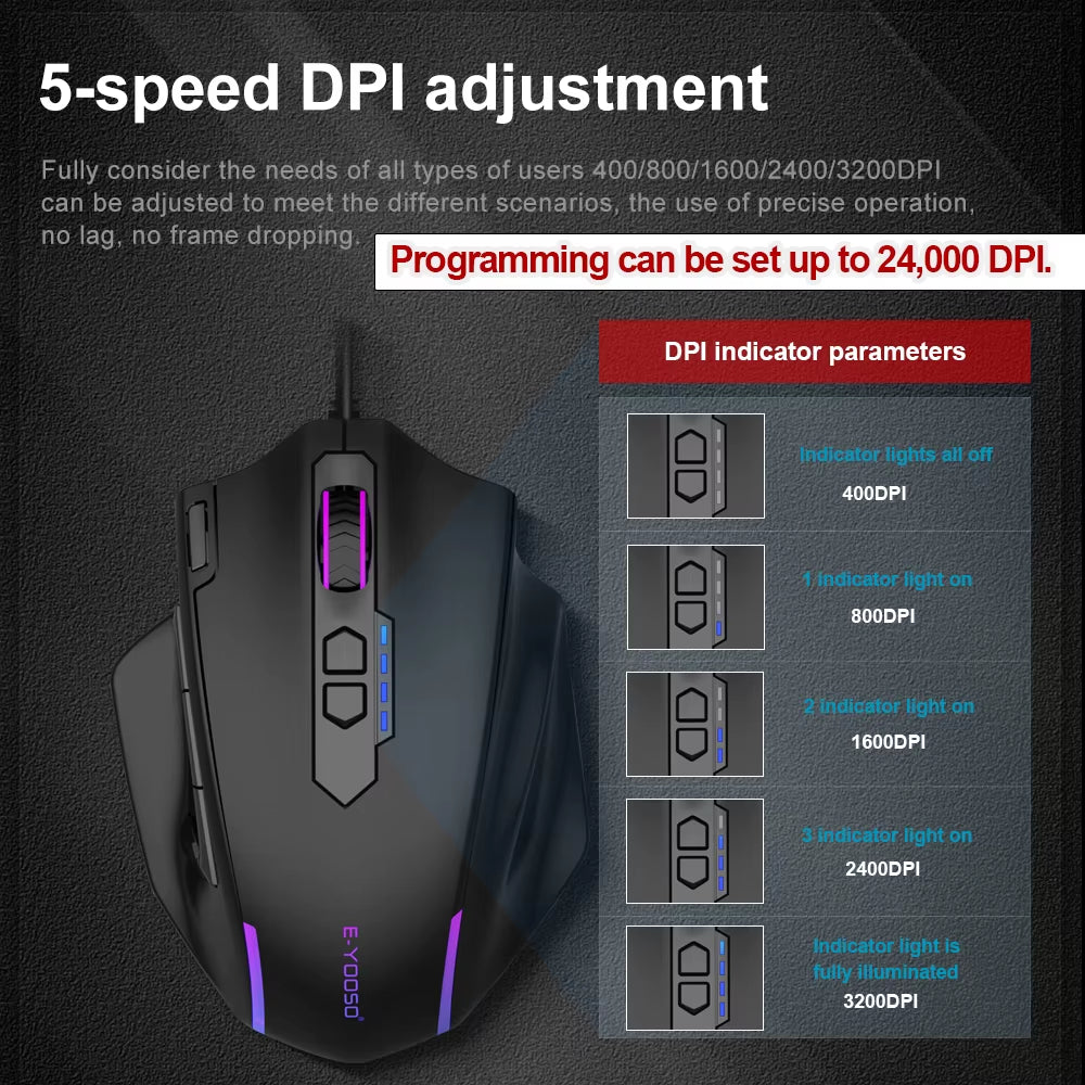 X-41 RGB Gaming Mouse - 24000 DPI, 10 Programmable Buttons, USB Wired Optical Mouse for PC & Laptop