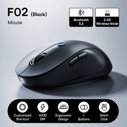 Premium Wireless Mouse - Bluetooth 5.2 & 2.4G, Ergonomic Design, 4000 DPI, 7 Silent Buttons for iPad, MacBook, Tablets & Laptops