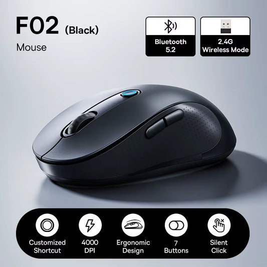 Premium Wireless Mouse - Bluetooth 5.2 & 2.4G, Ergonomic Design, 4000 DPI, 7 Silent Buttons for iPad, MacBook, Tablets & Laptops