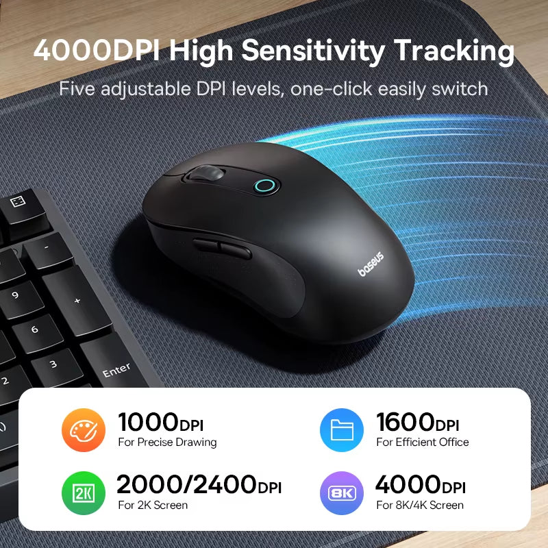 Premium Wireless Mouse - Bluetooth 5.2 & 2.4G, Ergonomic Design, 4000 DPI, 7 Silent Buttons for iPad, MacBook, Tablets & Laptops