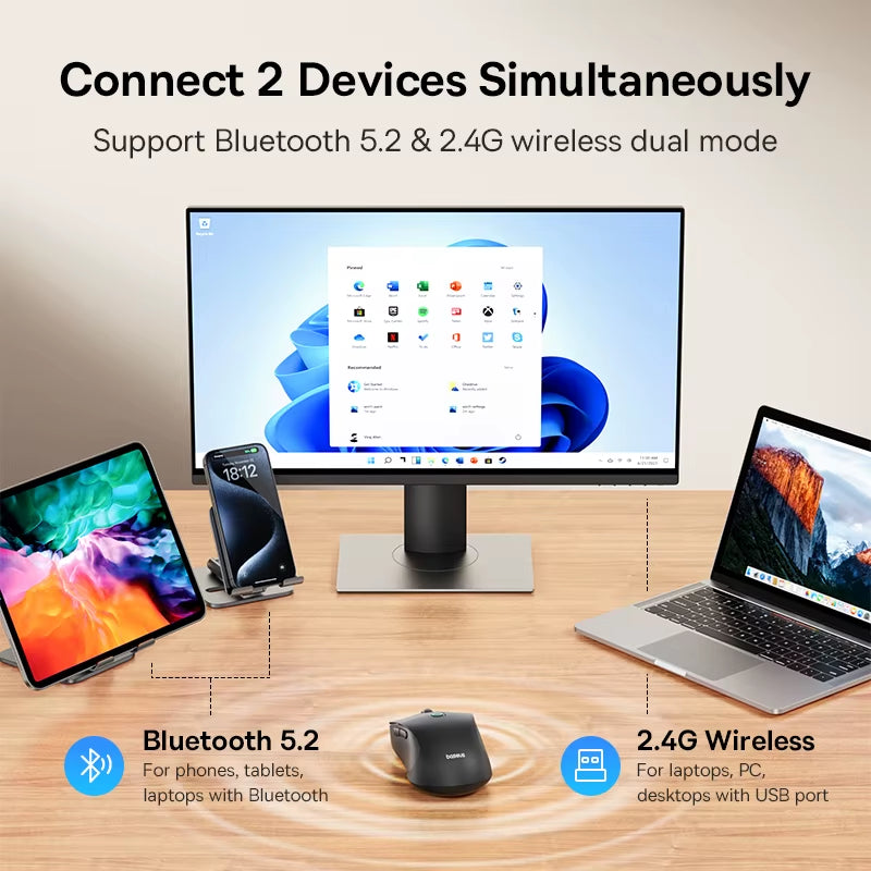 Premium Wireless Mouse - Bluetooth 5.2 & 2.4G, Ergonomic Design, 4000 DPI, 7 Silent Buttons for iPad, MacBook, Tablets & Laptops