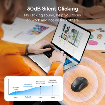 Premium Wireless Mouse - Bluetooth 5.2 & 2.4G, Ergonomic Design, 4000 DPI, 7 Silent Buttons for iPad, MacBook, Tablets & Laptops