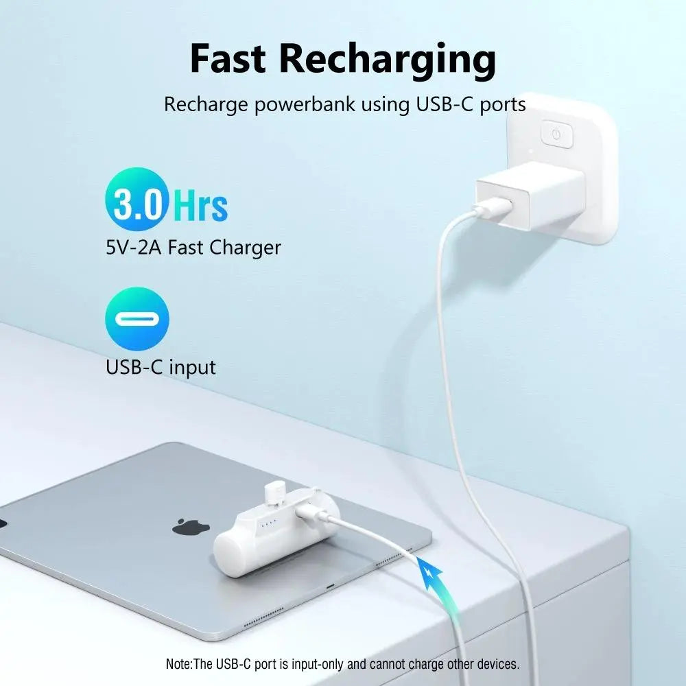 Portable Charger, Power Bank, 6500Mah Mini Ultra Compact Portable Phone Charger Battery Pack for Iphone，Samsung S22 S21 Google Ipad Etc Accessories Smartphone(Black)