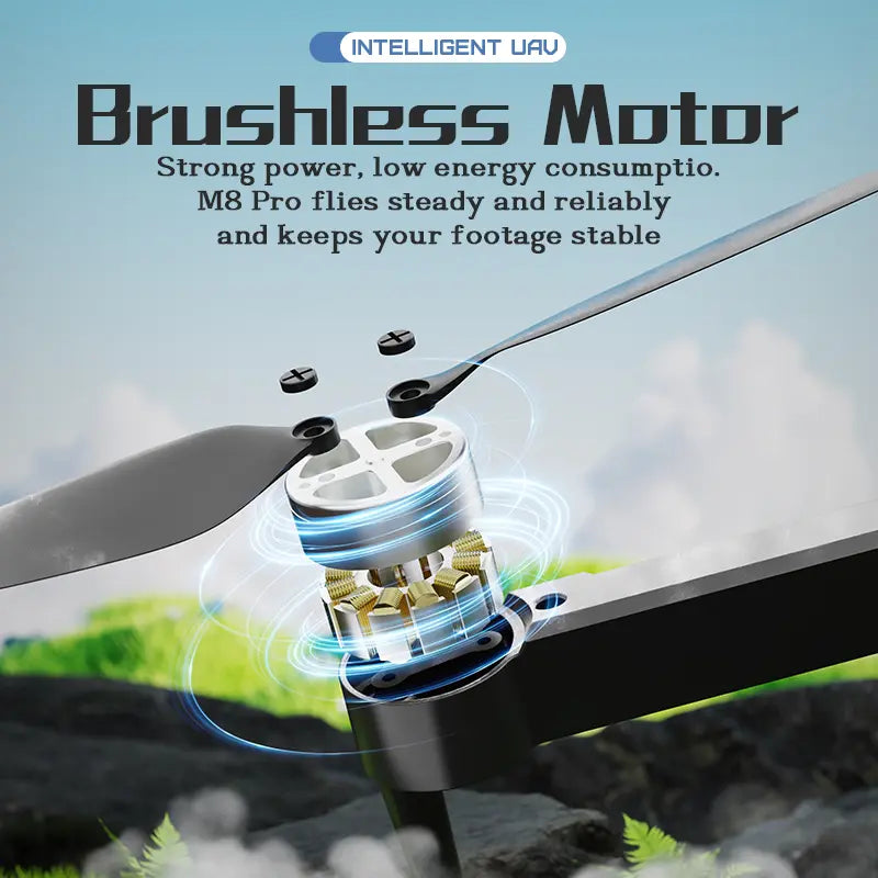 M8 Pro 2026 Aerial Drone, Equipped with 4K UHD EIS Camera, GPS Positioning, 5G Wifi FPV, Brushless Motors, Optical Flow Hover, Intelligent Obstacle Avoidance, Auto Return, 360° Stunt Roll, 2 Batteries Included